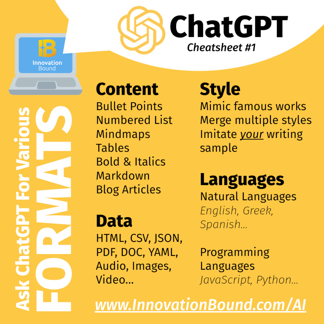A ChatGPT Cheat Sheet for various formats and more