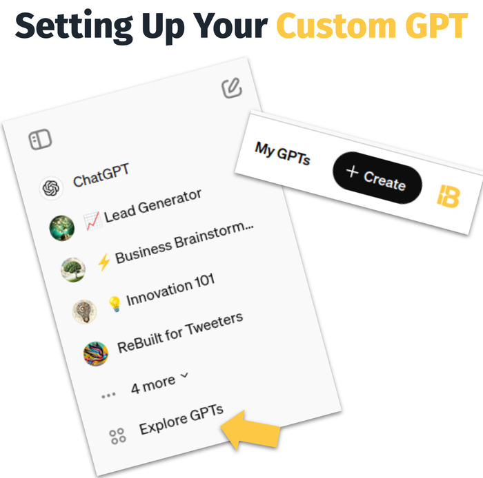 Screenshot from ChatGPT, Create GPT