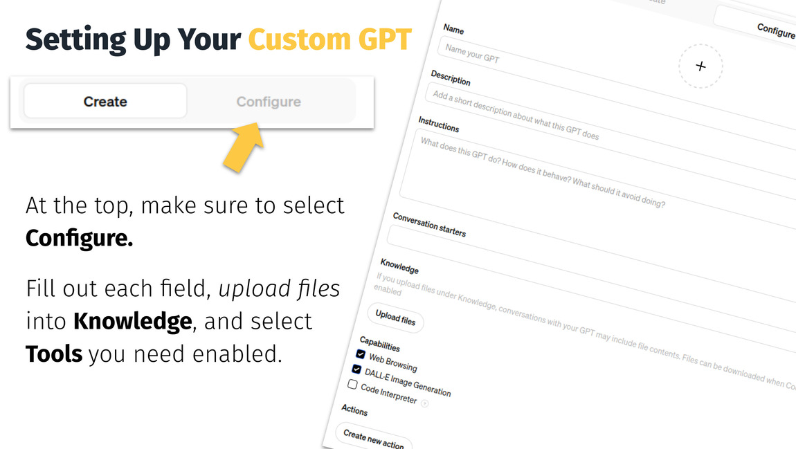 Screenshot from ChatGPT, Create GPT